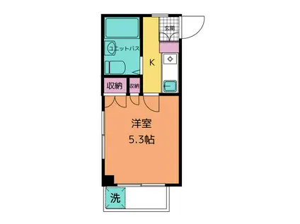 ジュネパレス越谷第4(1K/3階)の間取り写真