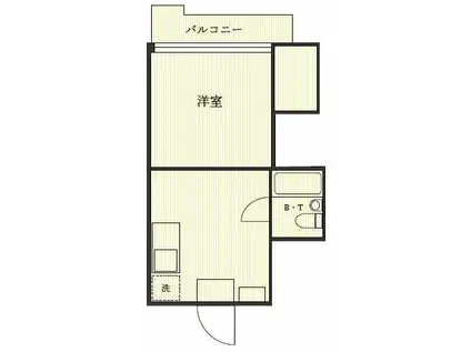 アーバンハイツ(1DK/1階)の間取り写真