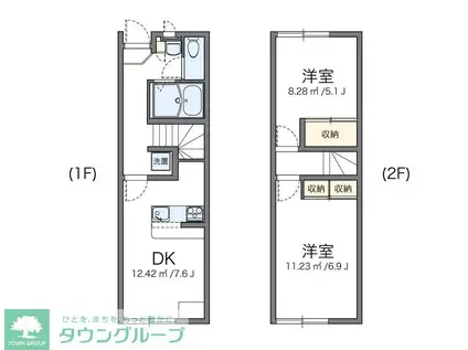 レオパレスノルデングッチ(2DK/1階)の間取り写真