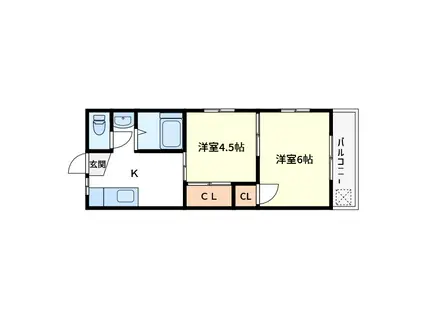 コーポ寿(2K/2階)の間取り写真