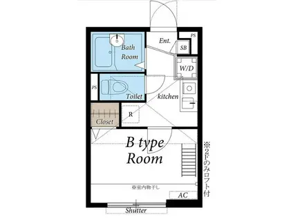 リブリ・ドルフ上野毛(1K/1階)の間取り写真