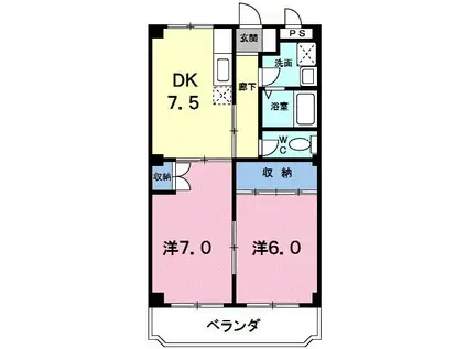 マリッチ柴田(2DK/1階)の間取り写真