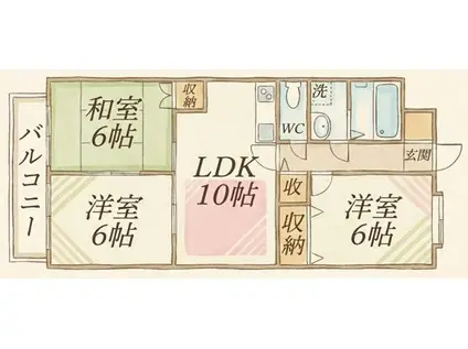 ビューティフル長瀬(3LDK/1階)の間取り写真