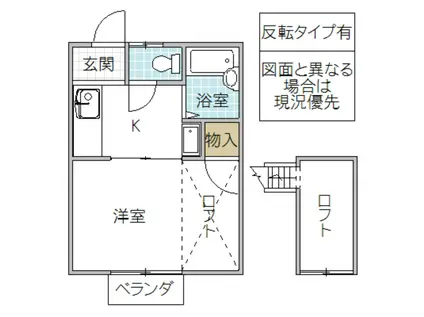 コーポむさし(1K/2階)の間取り写真