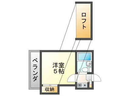 アルカディア北一色(ワンルーム/1階)の間取り写真