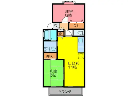 サニーヒル畦野(2LDK/2階)の間取り写真