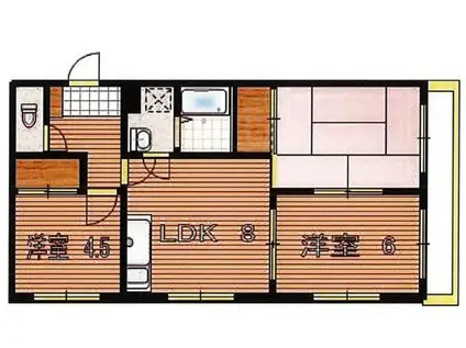 ハイツ神田(2LDK/3階)の間取り写真