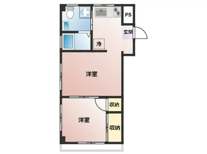 PLENDY東砂(2K/5階)の間取り写真