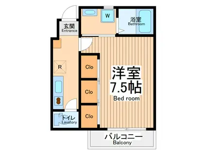 ファルコーネ(1K/1階)の間取り写真