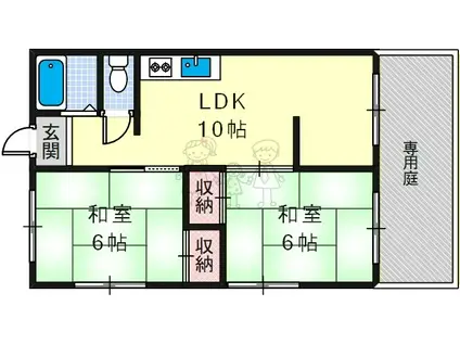 メゾンあびこ(2LDK/1階)の間取り写真