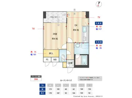 ライツェント広尾(1DK/5階)の間取り写真