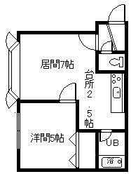 エスパニア名寄I(1DK/1階)の間取り写真