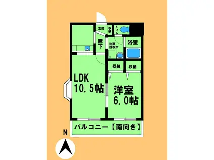 NSハイツ(1LDK/2階)の間取り写真