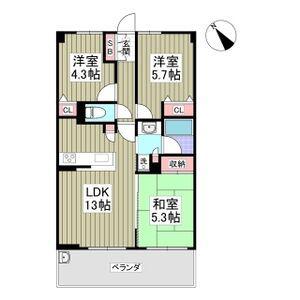 ラヴィドール鴻巣