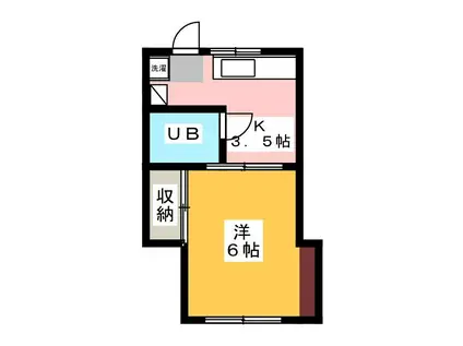 コーポ大澤(1K/1階)の間取り写真