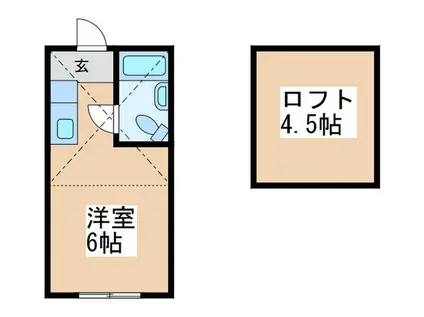 下北沢フラットA(ワンルーム/1階)の間取り写真
