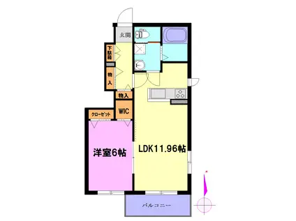 ベル フィオーレB(1LDK/1階)の間取り写真