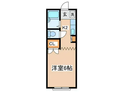 第二洗馬川荘(1K/1階)の間取り写真