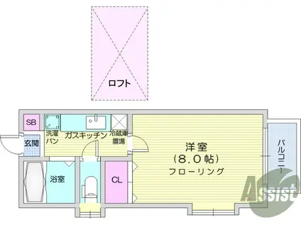 ロワール参番館(1K/1階)の間取り写真