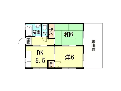 松の内コーポ(2DK/1階)の間取り写真