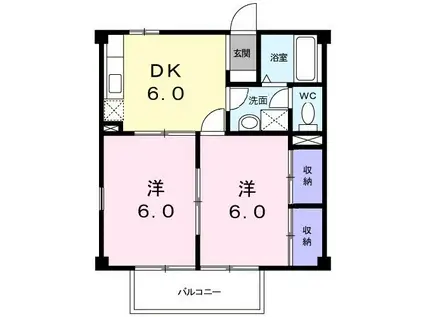 神栄コーポ(2DK/2階)の間取り写真