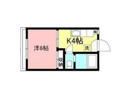 シャンブル南台(1K/2階)の間取り写真