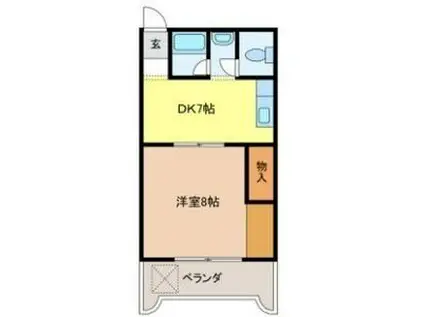 スカイハイツ(1DK/3階)の間取り写真