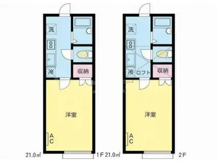 コンフォート・クラージュA(1K/2階)の間取り写真