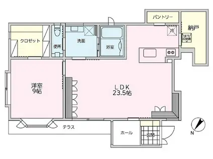 上大崎2丁目テラスハウス(1SLDK/1階)の間取り写真