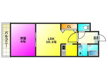 MEDIO21(1LDK/2階)の間取り写真