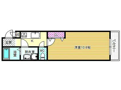 ラフィーネマック(1K/2階)の間取り写真