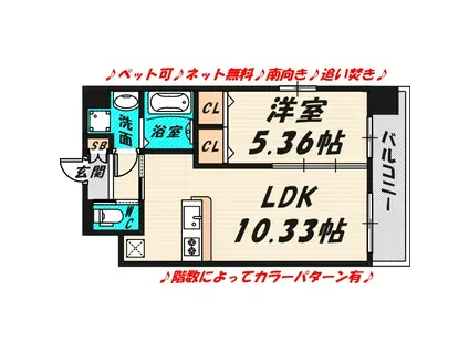 プレジオ城東(1LDK/3階)の間取り写真