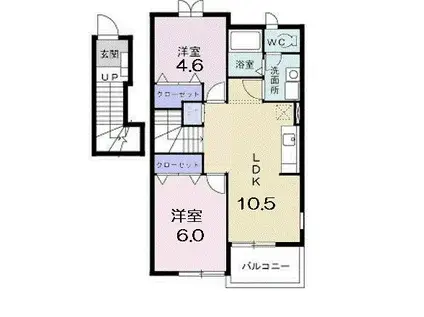 サニーハイツさくら(2LDK/2階)の間取り写真