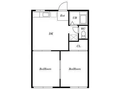 ハートランド小牧(2DK/2階)の間取り写真