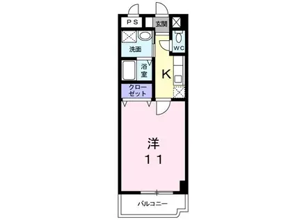 ロワゾブルー(1K/2階)の間取り写真