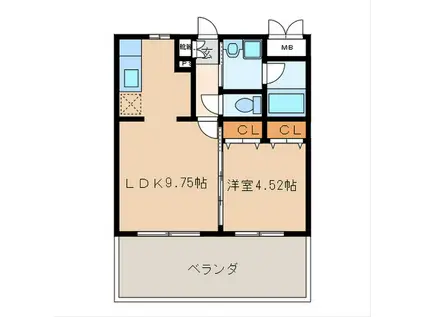 ウエストフルハウス(1LDK/5階)の間取り写真