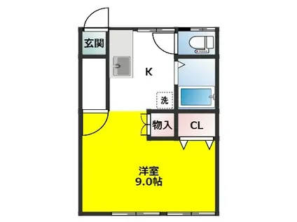 ワンデーハウスA棟(1K/2階)の間取り写真