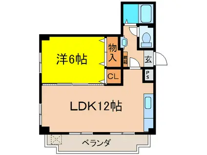 エトール市川(1LDK/3階)の間取り写真