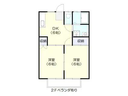 メゾンジューヌ富津A棟(2DK/1階)の間取り写真