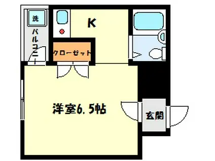 ザ・シティ御影(1K/3階)の間取り写真