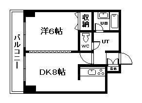 ナッツSPIRIT2(1DK/6階)の間取り写真