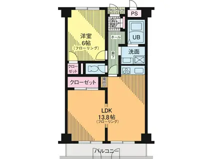 ディーセントハウスB棟(1LDK/1階)の間取り写真