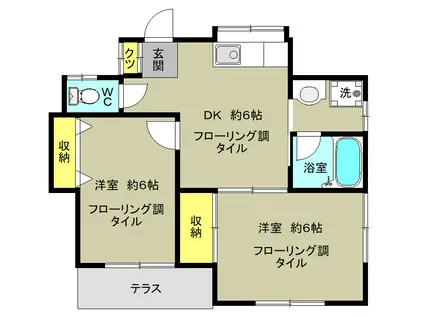 第2ケヤキハイツ(2DK/1階)の間取り写真