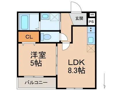 フジパレス中之島II番館(1LDK/3階)の間取り写真