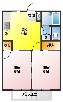 くるみハイツ1(2DK/1階)の間取り写真