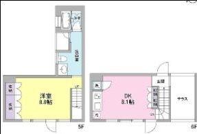 PLATFORM(1LDK/6階)の間取り写真
