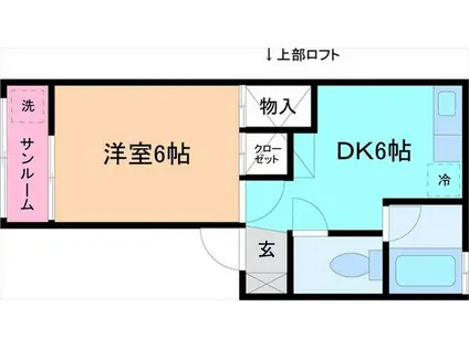 グランピノ滝田(1DK/2階)の間取り写真