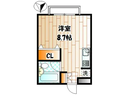 グリーンライン 日吉本町駅 徒歩7分 2階建 築33年(ワンルーム/1階)の間取り写真