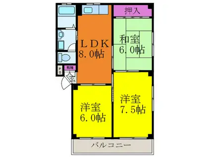 レジデンス大田II(3LDK/3階)の間取り写真