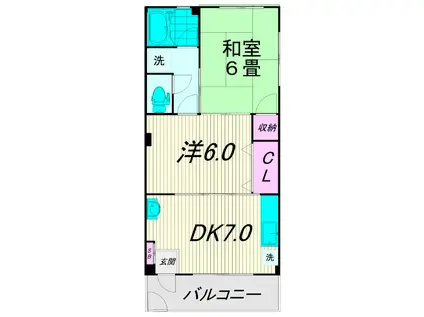 マンション富士(2DK/1階)の間取り写真